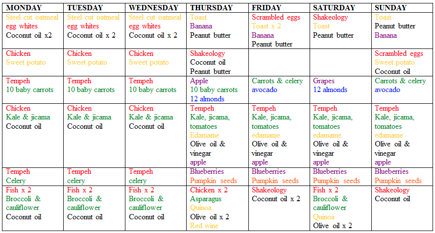 1800 Calorie Diet Meal Plans For A Week